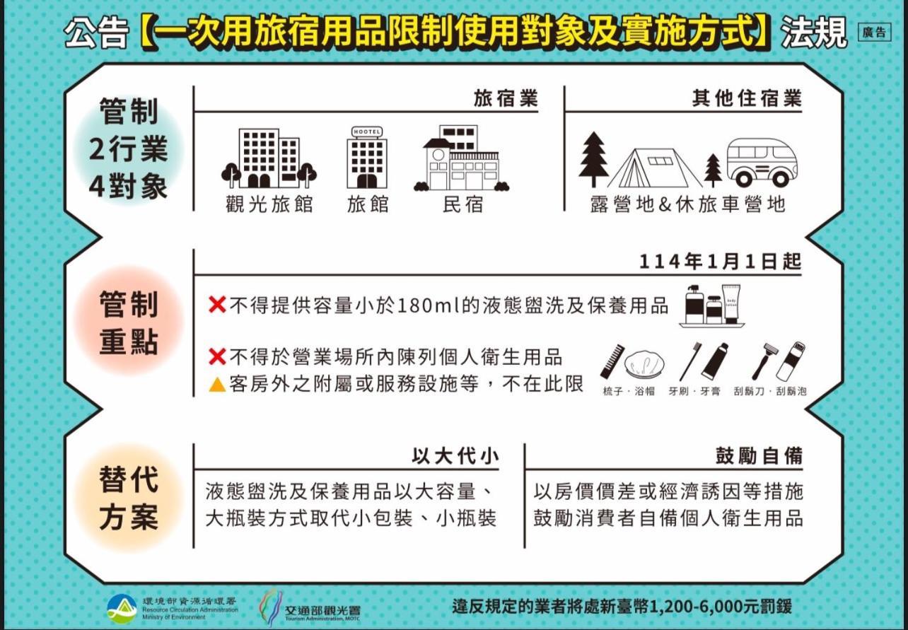 安平六合居 六合館 Apartment Tainan Luaran gambar